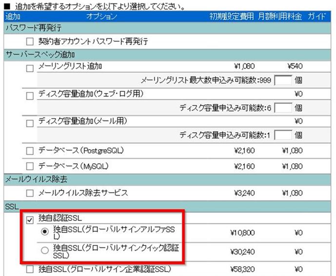 独自ssl グローバルサイン について Gmoクラウド Ymc サポート