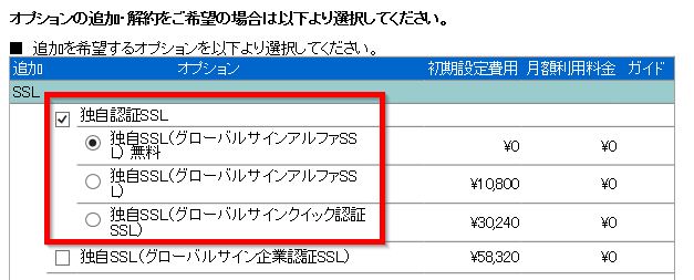 独自ssl グローバルサイン について Gmoクラウド Ymc サポート