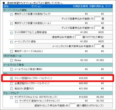 独自ssl グローバルサイン について Gmoクラウド レンタルサーバー サポート
